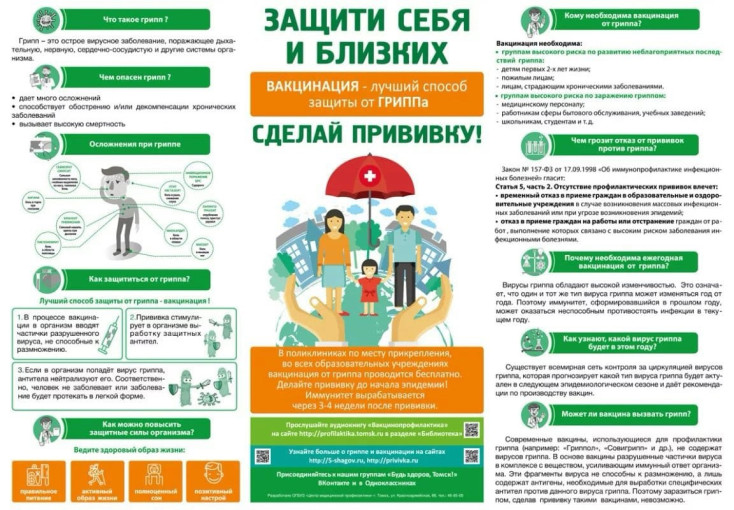 Вакцинация Вакцинация.